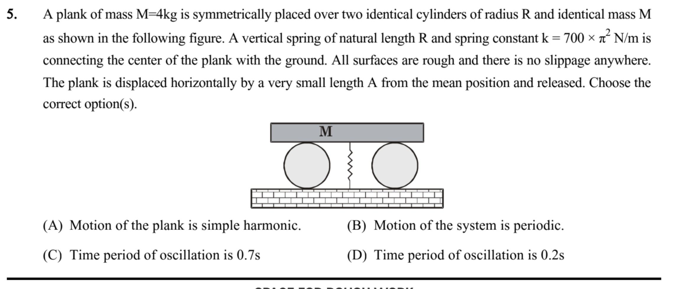 Visual representation for Physics