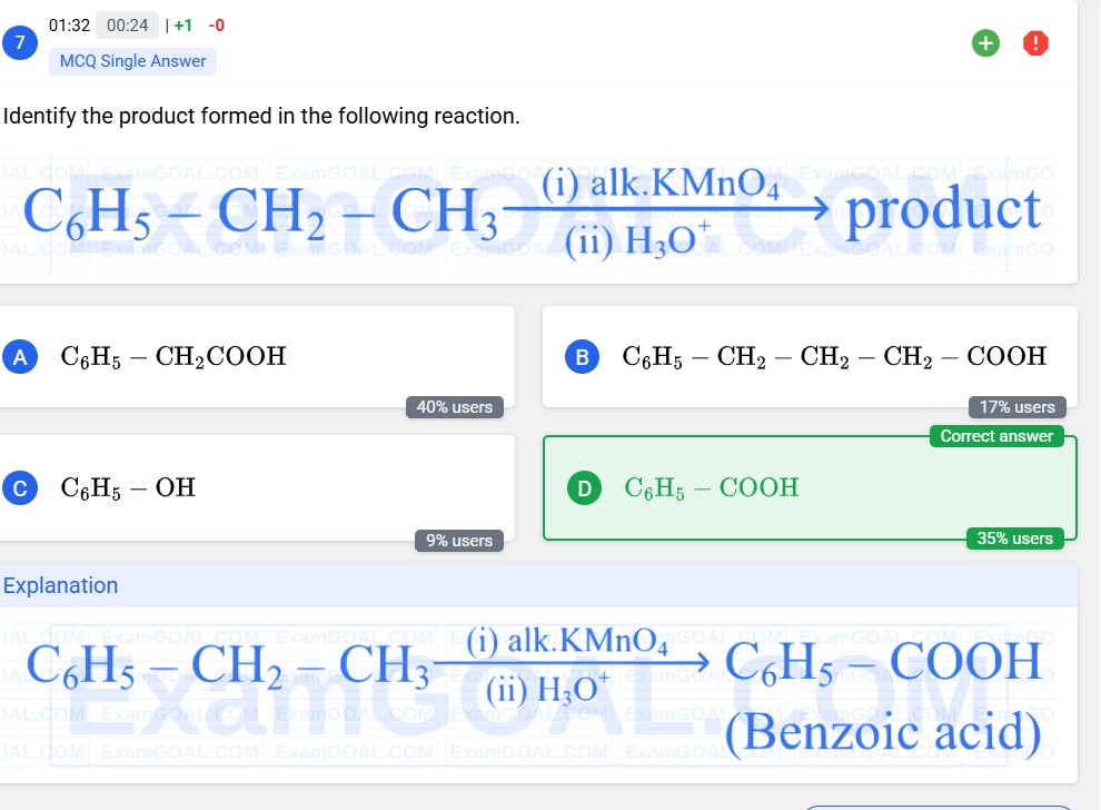 Visual representation for Chemistry