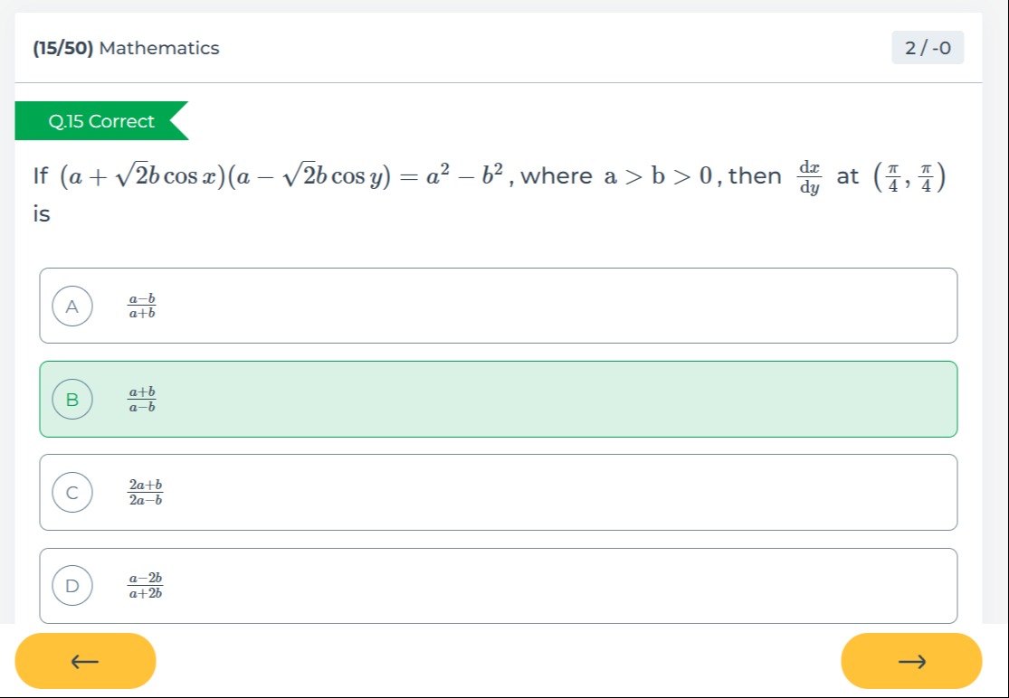 Visual representation for Mathematics