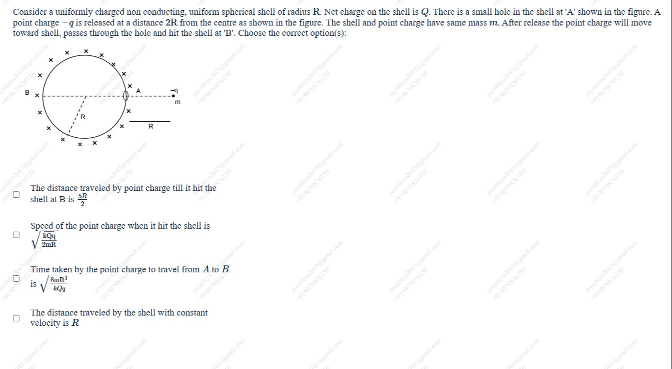 Visual representation for Physics