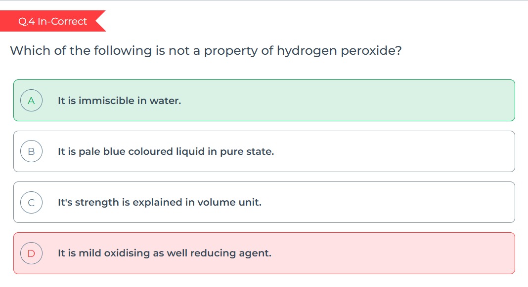 Visual representation for Chemistry