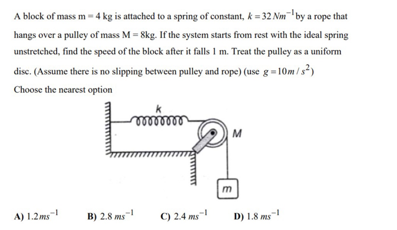 Visual representation for Physics