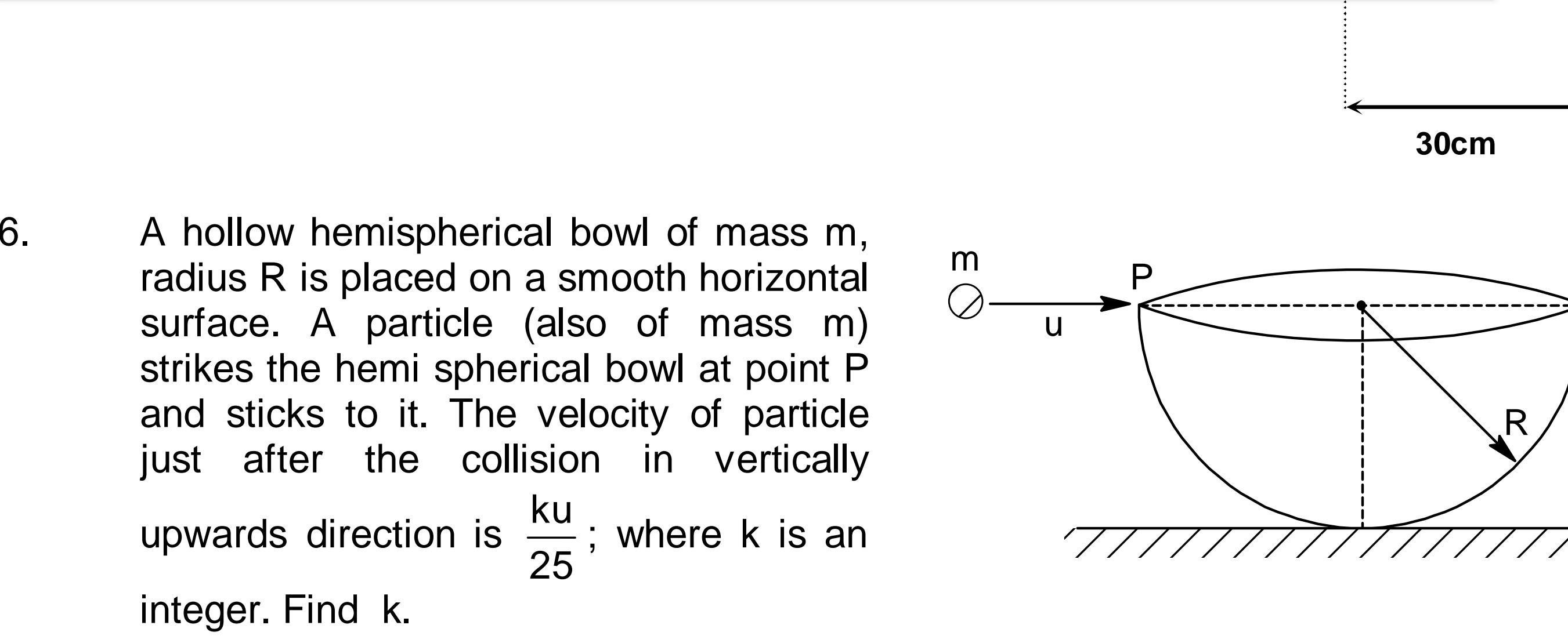 Visual representation for Physics