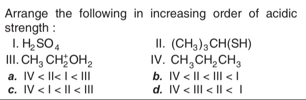 Visual representation for chemistry