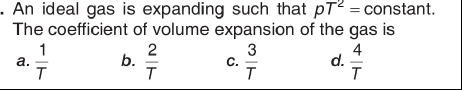 Visual representation for Physics