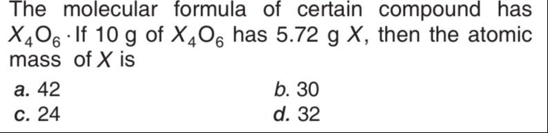 Visual representation for Chemistry