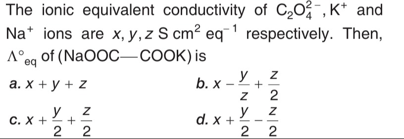 Visual representation for Chemistry