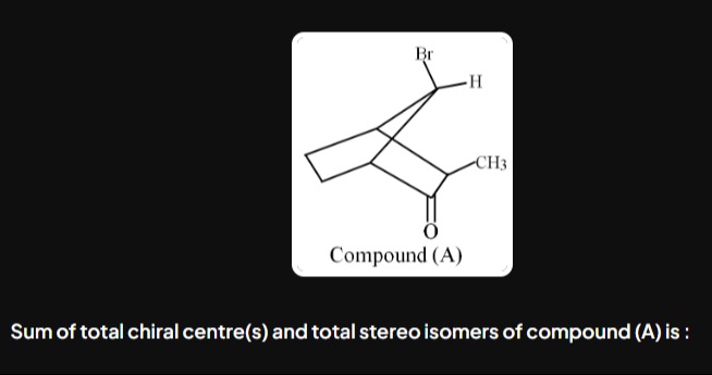 Visual representation for Organic Chemistry