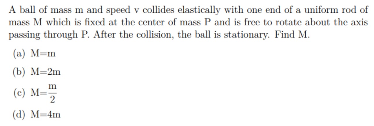 Visual representation for Physics
