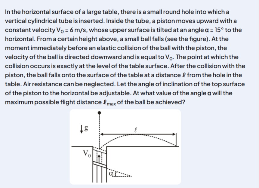 Visual representation for physics