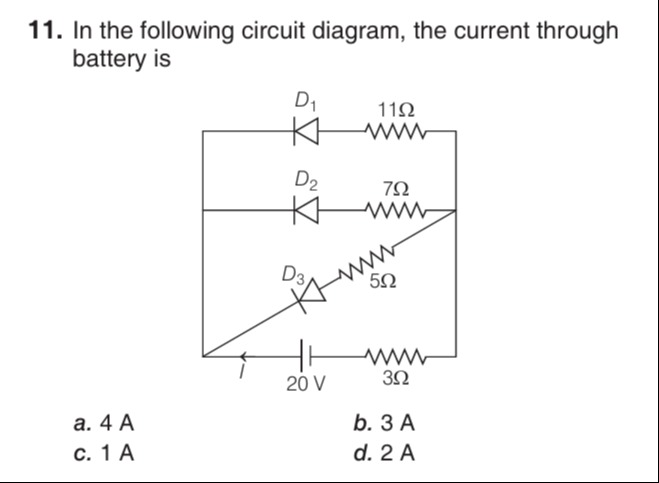 Visual representation for physics