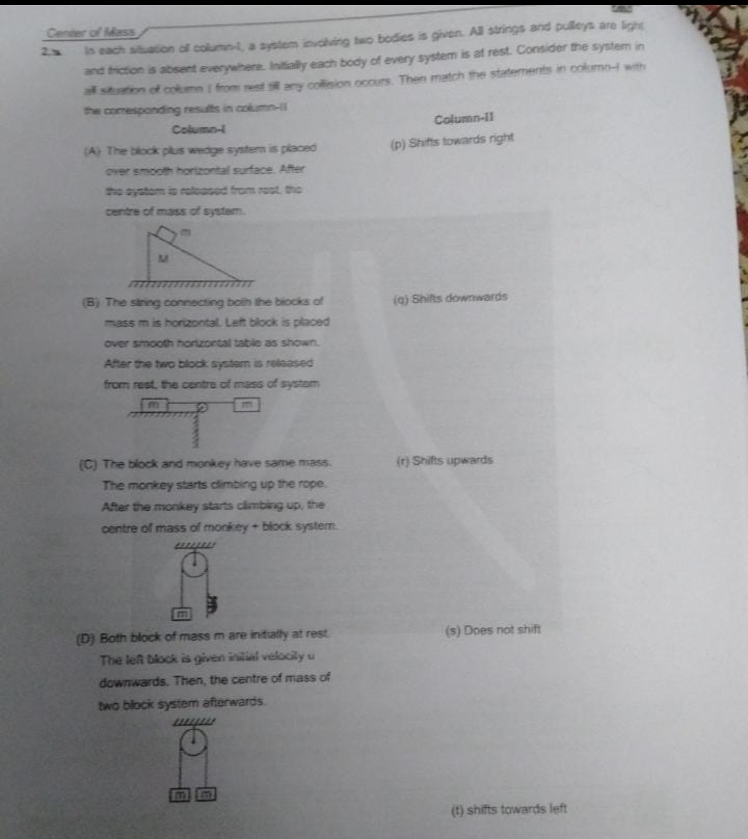 Visual representation for physics