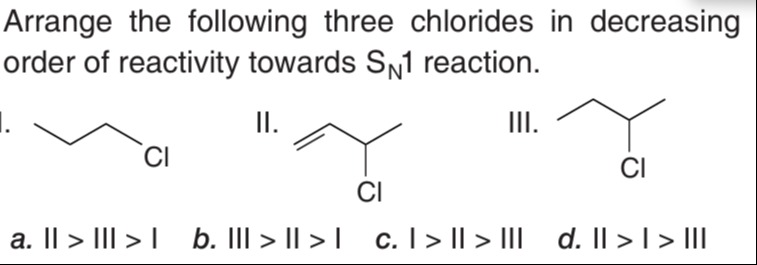 Visual representation for Chemistry