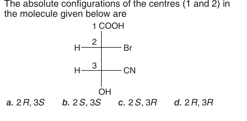Visual representation for organic chemistry