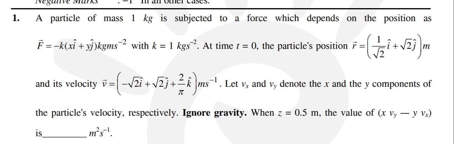 Visual representation for physics