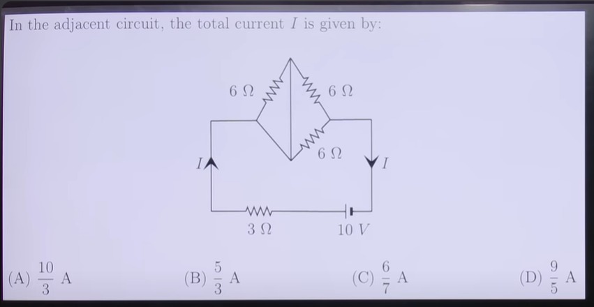 Visual representation for Physics