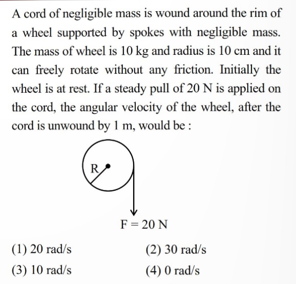 Visual representation for Physics