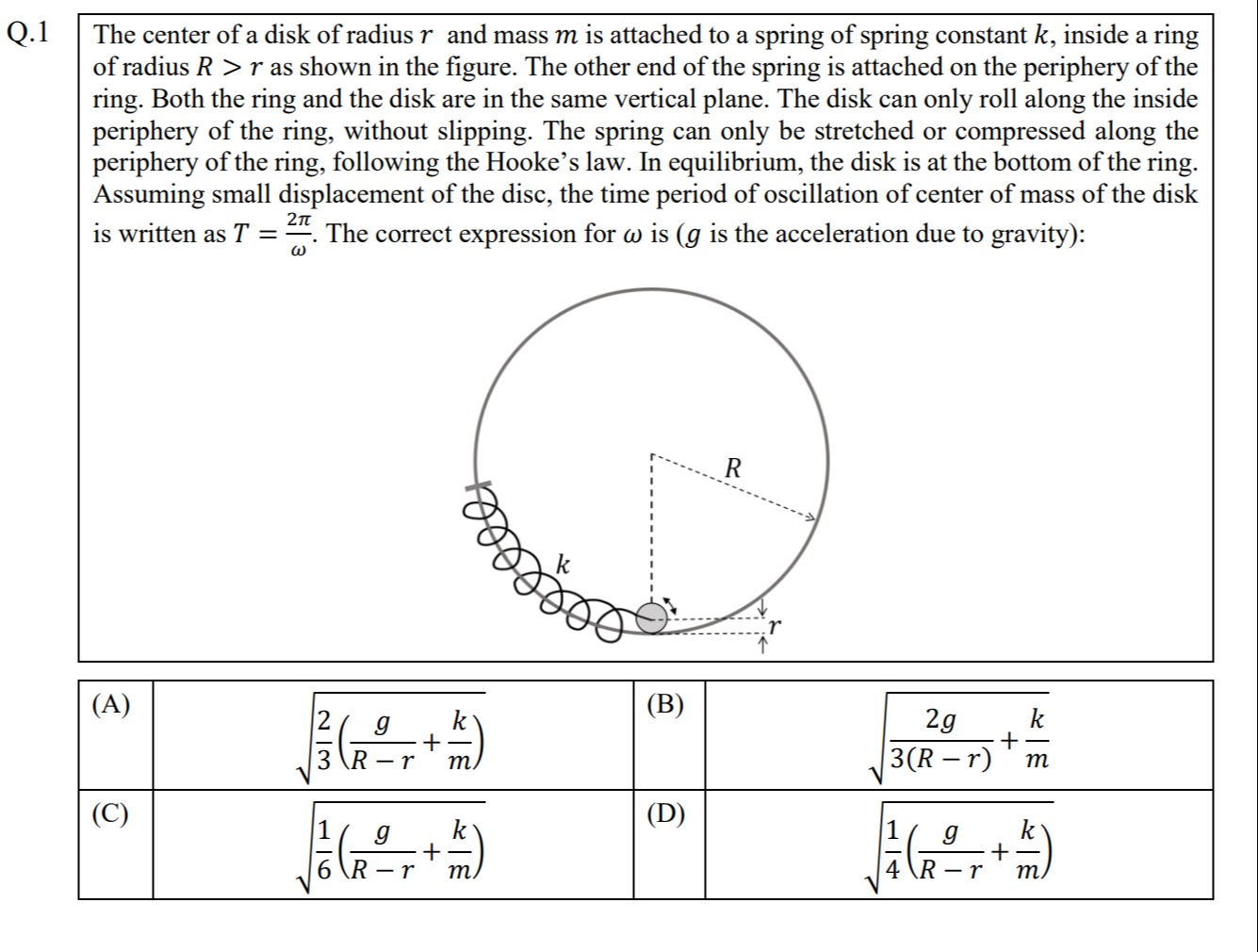 Visual representation for physics