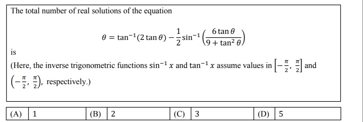 Visual representation for Mathematics