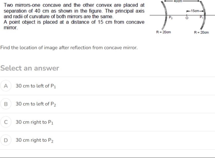 Visual representation for Physics