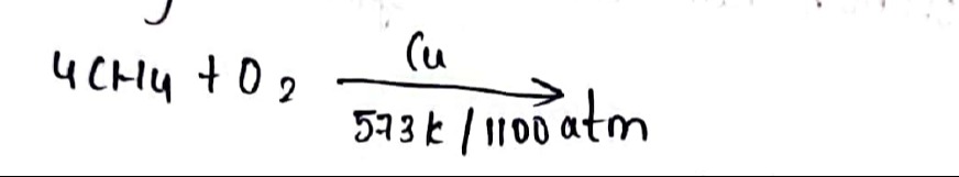 Visual representation for Chemistry
