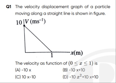 Visual representation for Physics