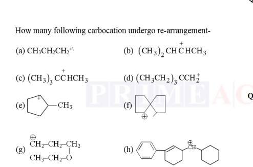 Visual representation for organic chemistry