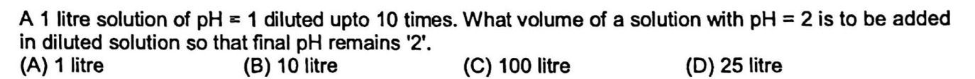 Visual representation for Chemistry