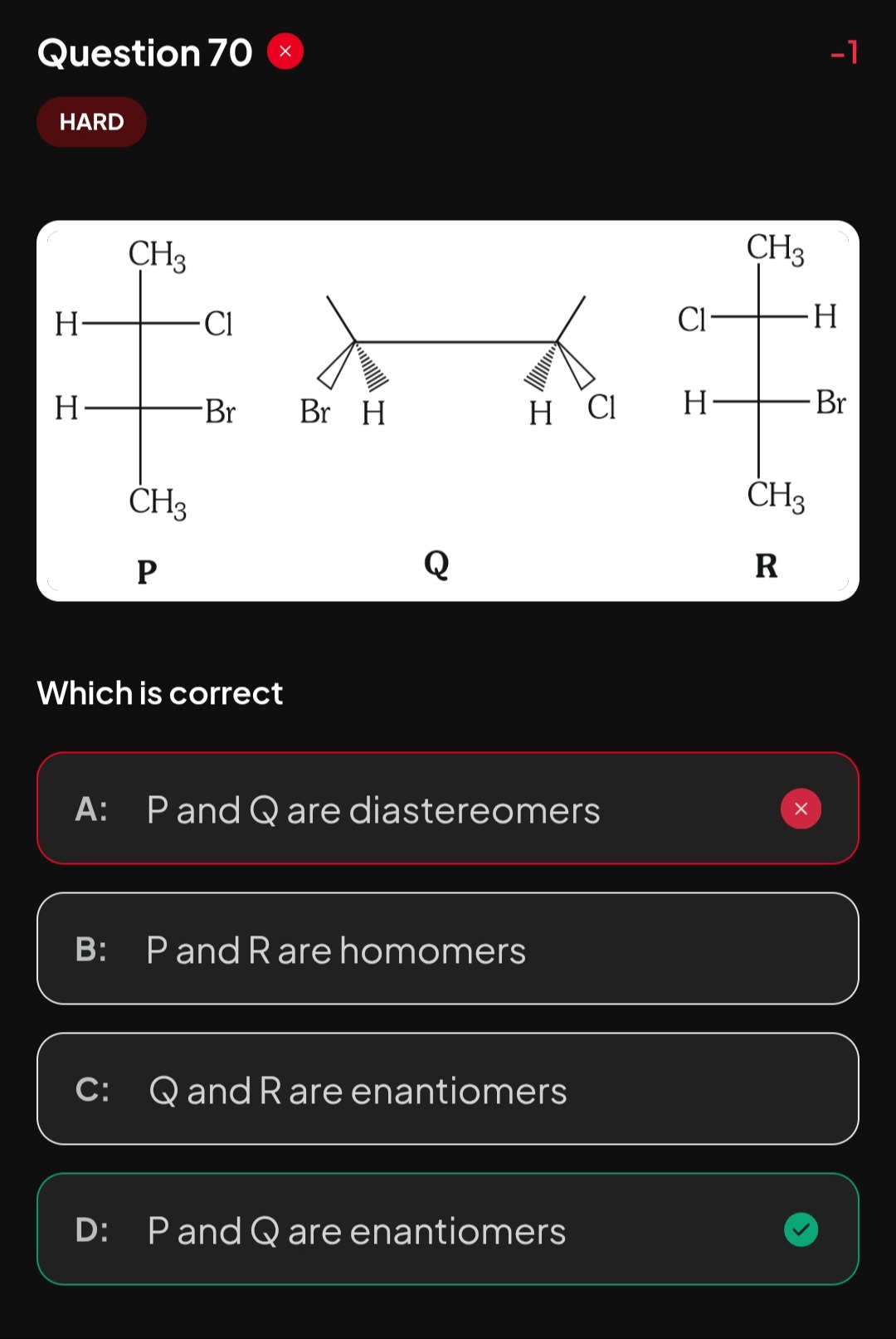 Visual representation for Chemistry