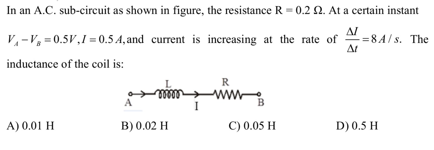 Visual representation for Physics