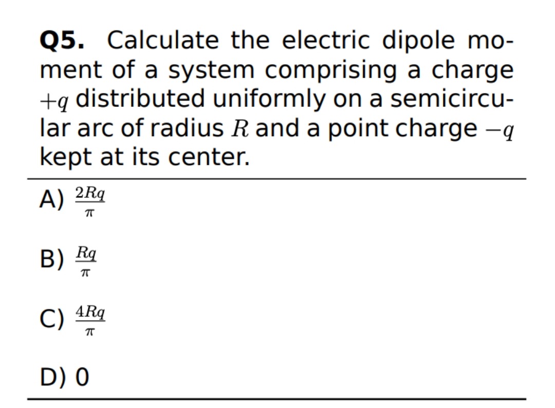 Visual representation for Physics