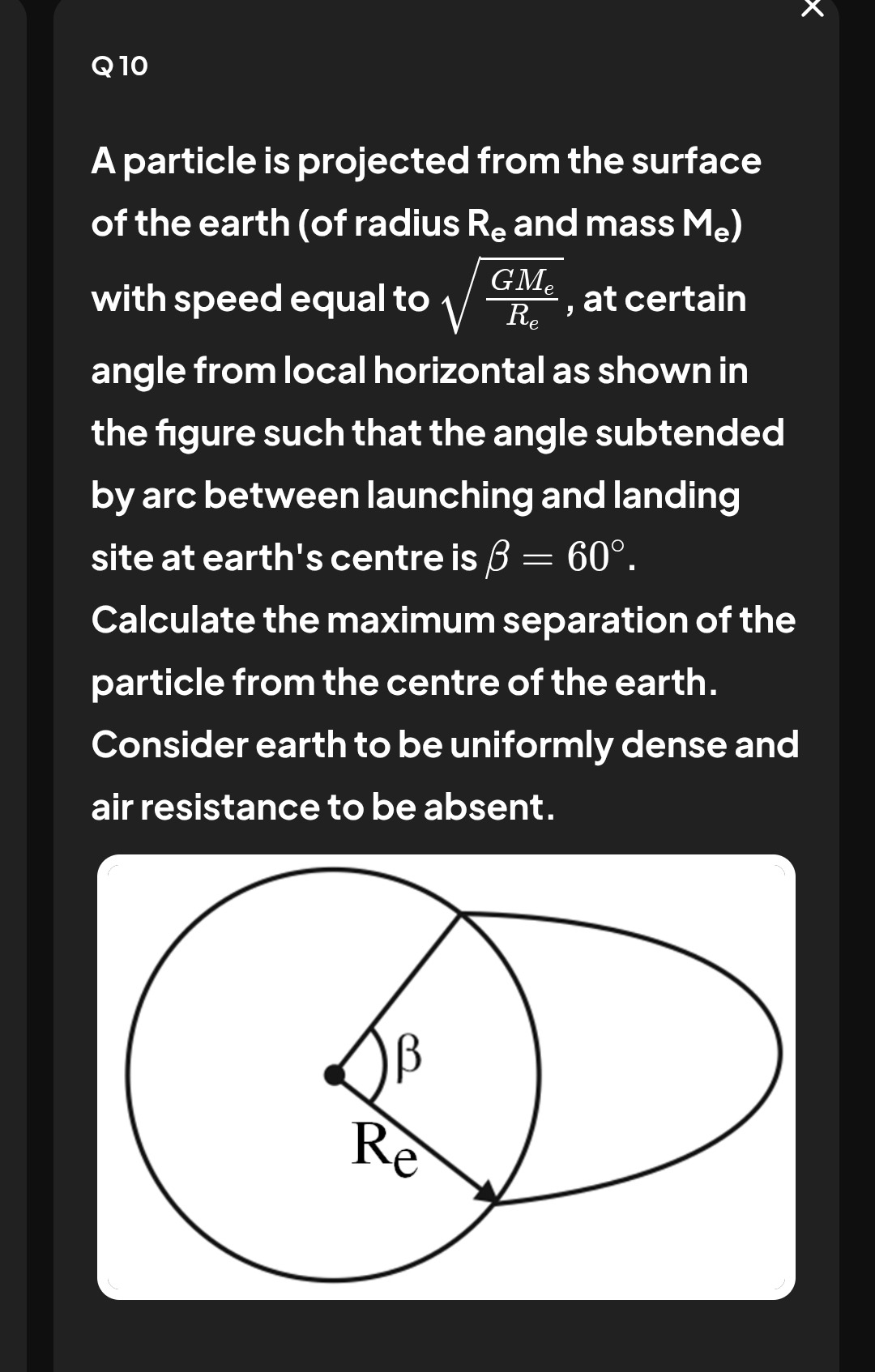 Visual representation for Physics
