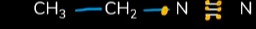 Visual representation for Chemistry