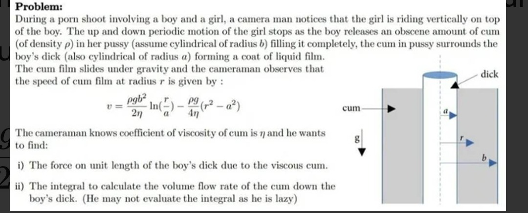 Visual representation for Physics