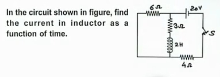 Visual representation for Physics
