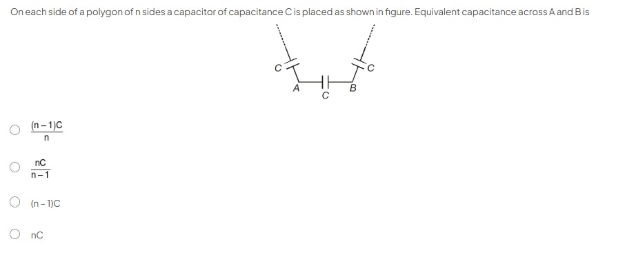 Visual representation for Physics