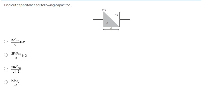 Visual representation for Physics