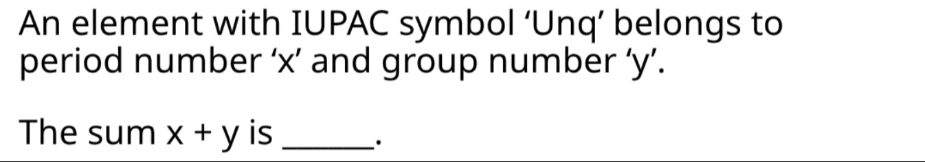 Visual representation for Chemistry