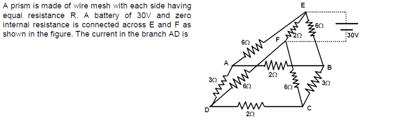 Visual representation for Physics