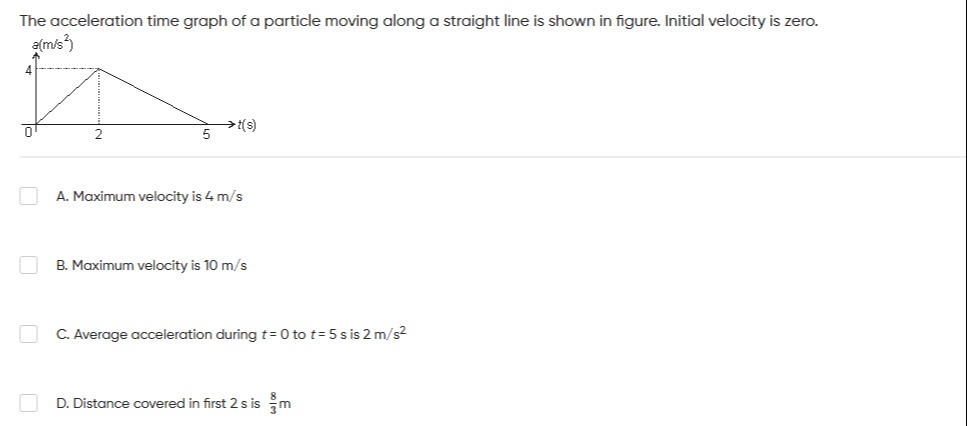 Visual representation for Physics