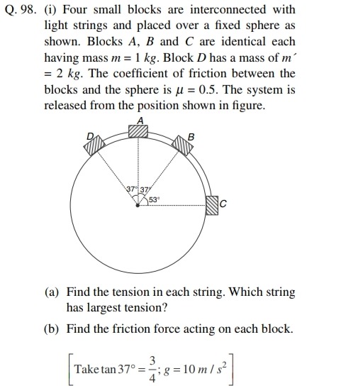 Visual representation for Physics