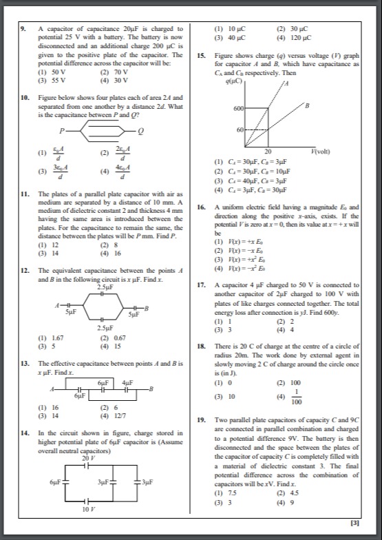 Visual representation for Physics