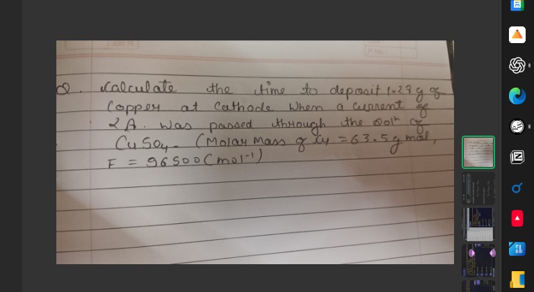 Visual representation for Chemistry
