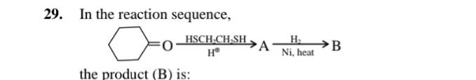 Visual representation for Chemistry