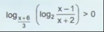 Visual representation for Mathematics