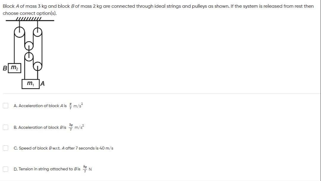 Visual representation for Physics