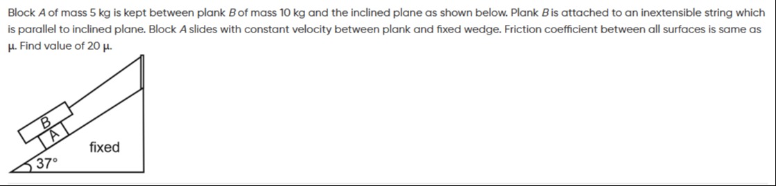 Visual representation for Physics