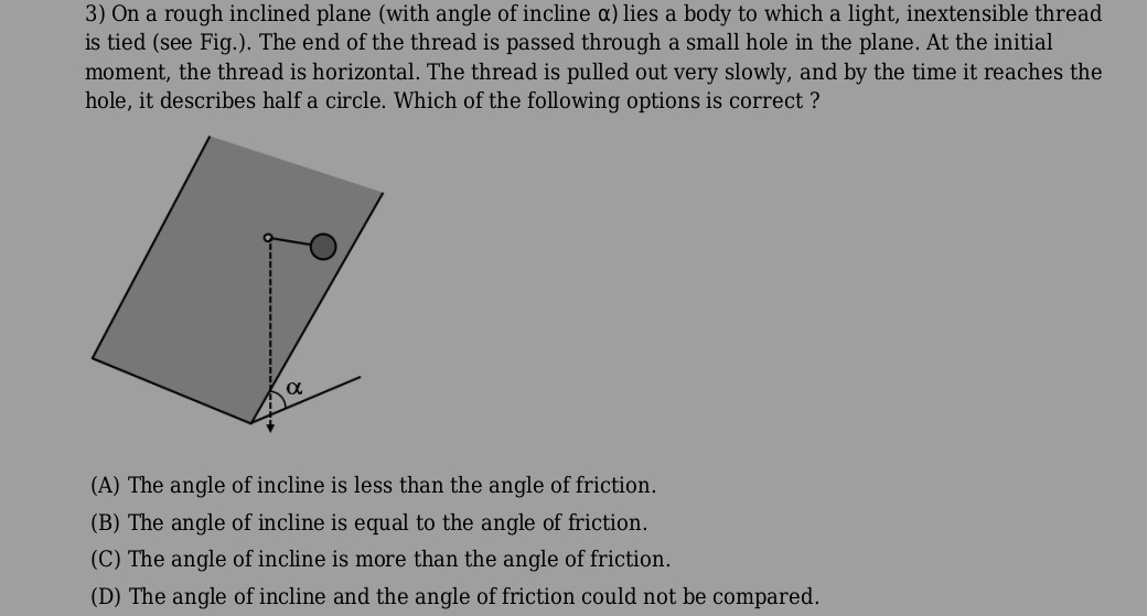 Visual representation for Physics