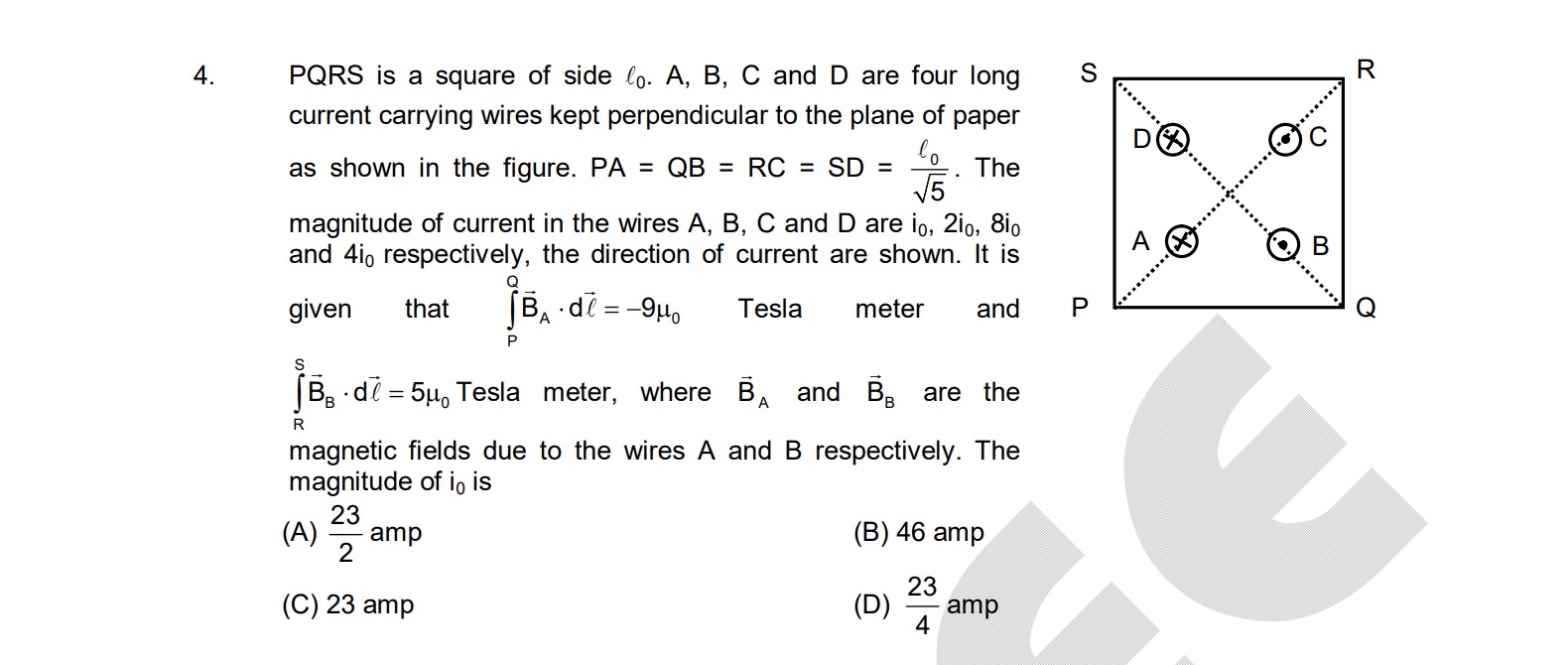 Visual representation for Physics