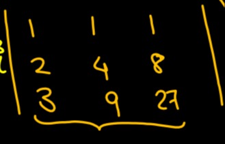 Visual representation for Mathematics